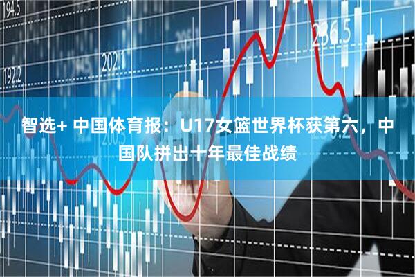 智选+ 中国体育报：U17女篮世界杯获第六，中国队拼出十年最佳战绩
