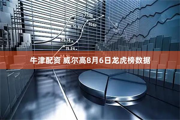 牛津配资 威尔高8月6日龙虎榜数据